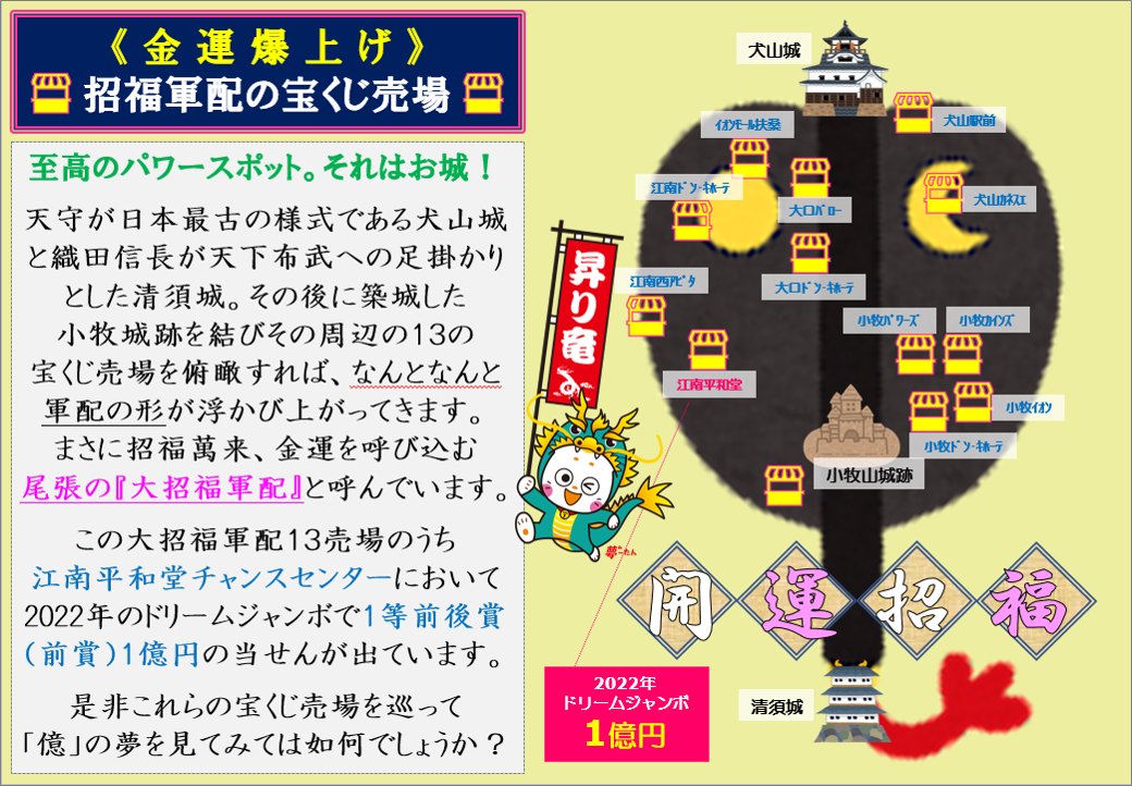 公式】宝くじチャンスセンター